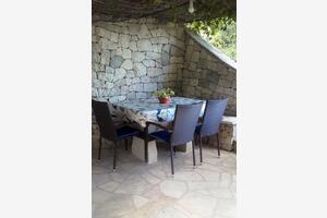 One bedroom house Cove Rasohatica One bedroom house Cove Rasohatica, Korčula (K-9233)