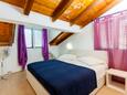 Zavalatica, Camera da letto   1 nell'alloggi del tipo apartment, WiFi.