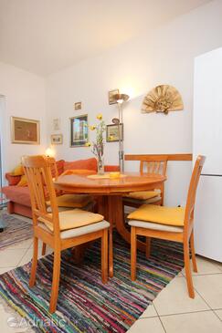 Apartmanok a tenger mellett Mavarstica, Ciovo - 9432