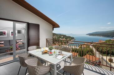 Ferienwohnungen mit Parkplatz Rabac, Labin - 9670 Adriatic.hr