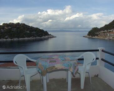 Apartments and rooms by the sea Zaklopatica, Lastovo - 994